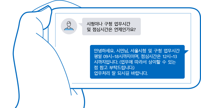 문자상담 예시 